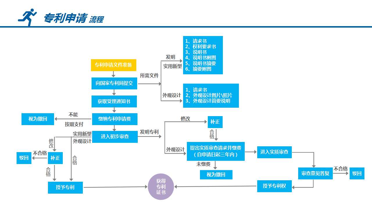 幻灯片7.jpg